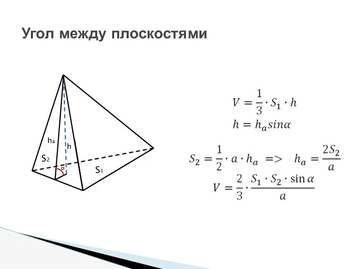 Угол между плоскостями S1 C h S2 α ha