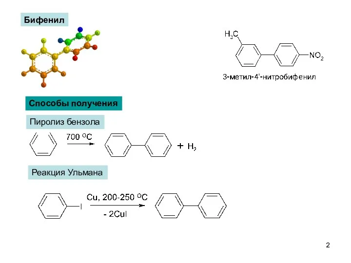 Бифенил Способы получения Пиролиз бензола Реакция Ульмана