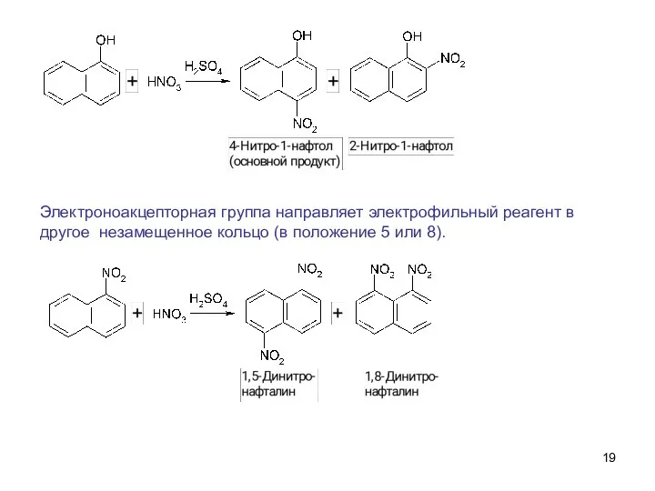 Электроноакцепторная группа направляет электрофильный реагент в другое незамещенное кольцо (в положение 5 или 8).