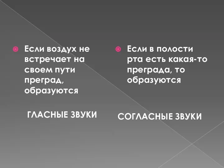 Если воздух не встречает на своем пути преград, образуются ГЛАСНЫЕ ЗВУКИ