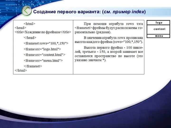 Создание первого варианта: (см. пример index)