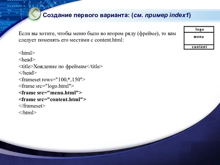 Создание первого варианта: (см. пример index1) Если вы хотите, чтобы меню