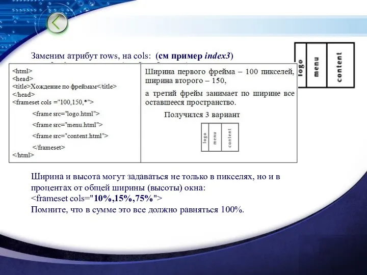 Заменим атрибут rows, на cols: (см пример index3) Ширина и высота