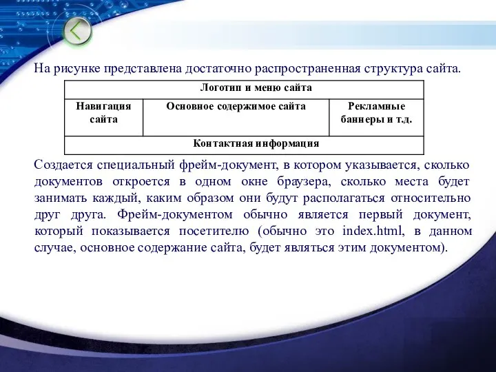 На рисунке представлена достаточно распространенная структура сайта. Создается специальный фрейм-документ, в