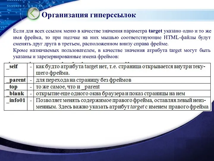 Организация гиперссылок Если для всех ссылок меню в качестве значения параметра