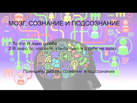 1 То что Я знаю о себе 2 Я знаю то,