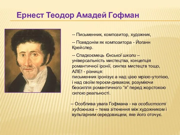 Ернест Теодор Амадей Гофман -- Письменник, композитор, художник, -- Псевдонім як