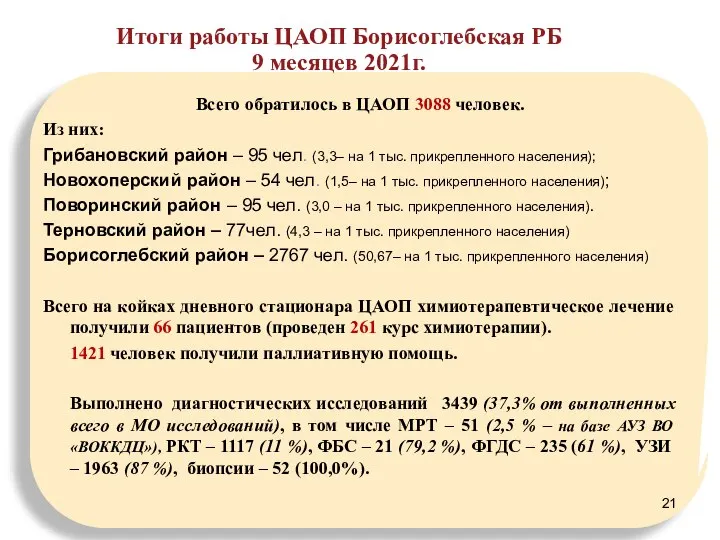 Всего обратилось в ЦАОП 3088 человек. Из них: Грибановский район –