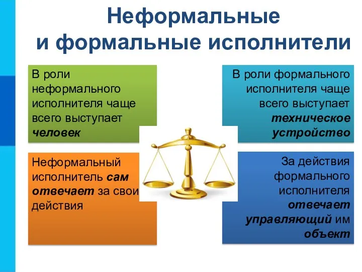 Неформальные и формальные исполнители В роли неформального исполнителя чаще всего выступает