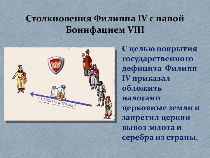 Столкновения Филиппа IV с папой Бонифацием VIII С целью покрытия государственного