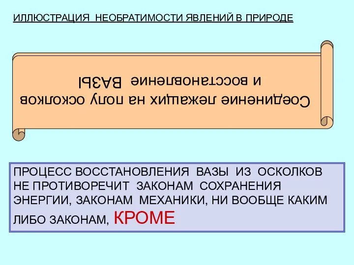 ИЛЛЮСТРАЦИЯ НЕОБРАТИМОСТИ ЯВЛЕНИЙ В ПРИРОДЕ ПРОСМОТР КИНОФИЛЬМА В ОБРАТНОМ НАПРАВЛЕНИИИ «ПАДЕНИЕ