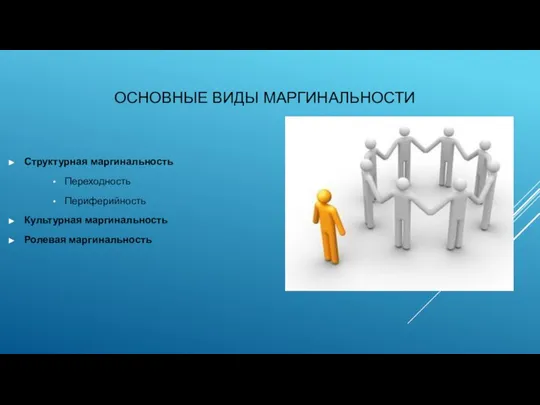 ОСНОВНЫЕ ВИДЫ МАРГИНАЛЬНОСТИ Структурная маргинальность Переходность Периферийность Культурная маргинальность Ролевая маргинальность