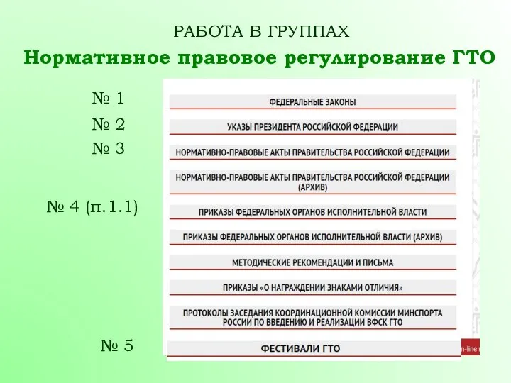 Нормативное правовое регулирование ГТО РАБОТА В ГРУППАХ № 1 № 2