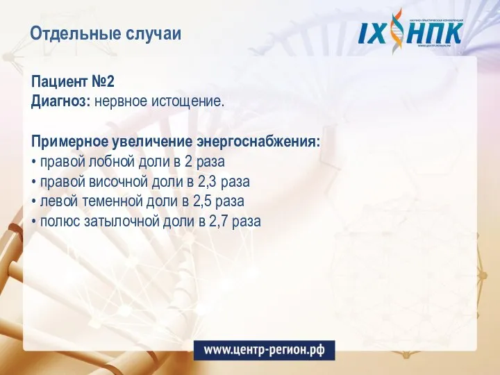 Отдельные случаи Пациент №2 Диагноз: нервное истощение. Примерное увеличение энергоснабжения: •