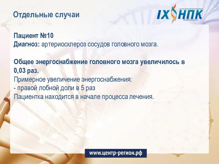 Отдельные случаи Пациент №10 Диагноз: артериосклероз сосудов головного мозга. Общее энергоснабжение