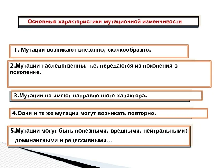 Основные характеристики мутационной изменчивости 1. Мутации возникают внезапно, скачкообразно. 2.Мутации наследственны,