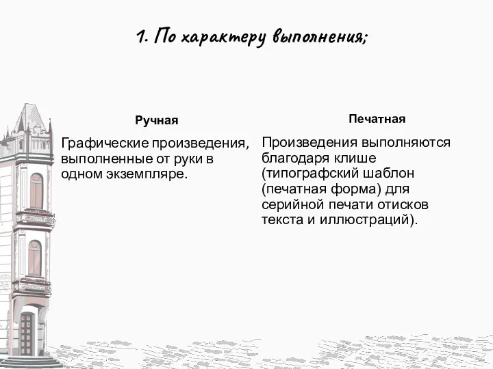 1. По характеру выполнения; Ручная Графические произведения, выполненные от руки в