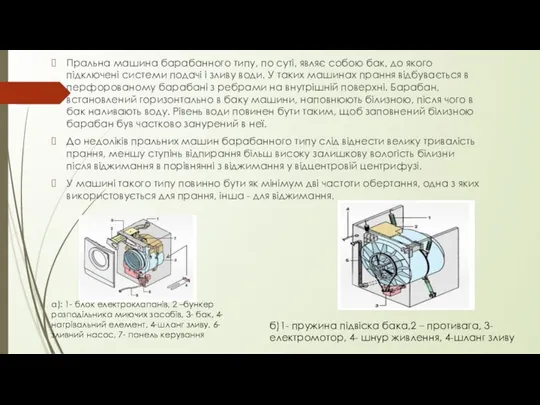 Пральна машина барабанного типу, по суті, являє собою бак, до якого