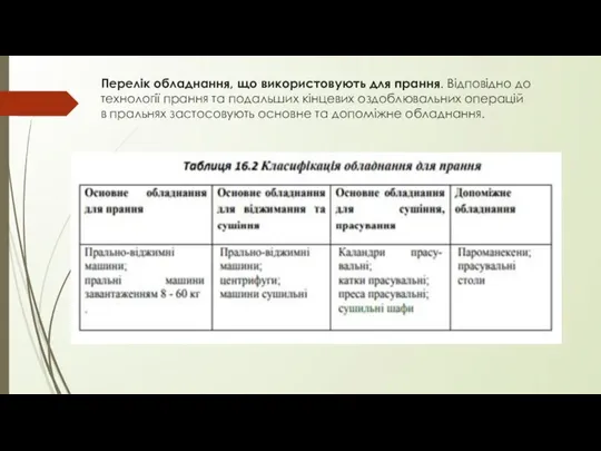 Перелік обладнання, що використовують для прання. Відповідно до технології прання та