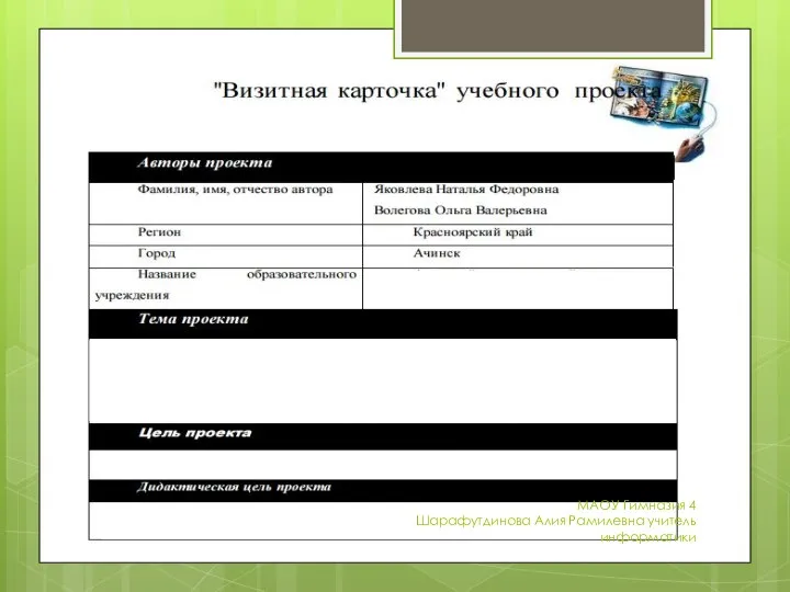 МАОУ Гимназия 4 Шарафутдинова Алия Рамилевна учитель информатики