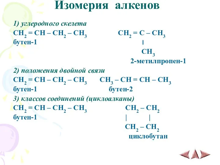 Изомерия алкенов 1) углеродного скелета CH2 = CH – CH2 –
