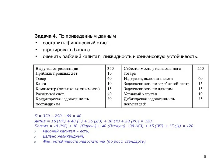 Задача 4. По приведенным данным составить финансовый отчет, агрегировать баланс оценить