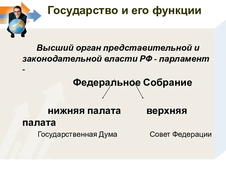 Высший орган представительной и законодательной власти РФ - парламент - Федеральное