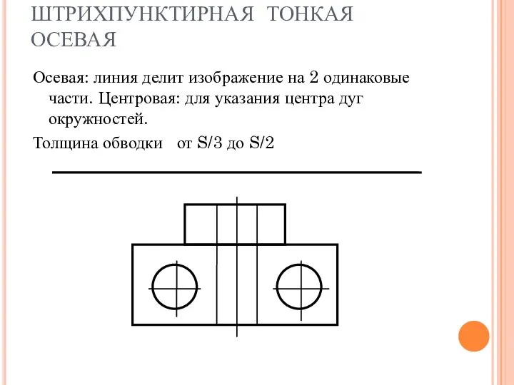 ШТРИХПУНКТИРНАЯ ТОНКАЯ ОСЕВАЯ Осевая: линия делит изображение на 2 одинаковые части.