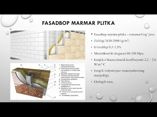 FASADBOP MARMAR PLITKA