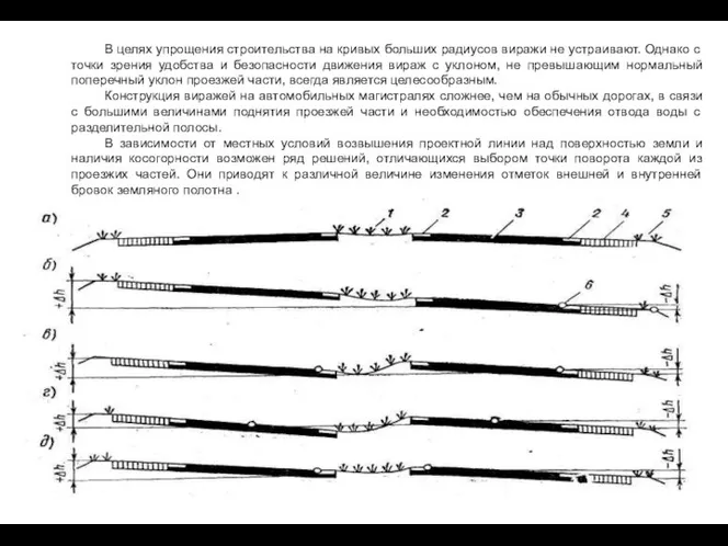 В целях упрощения строительства на кривых больших радиусов виражи не устраивают.