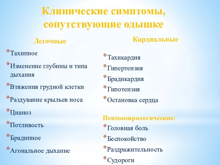 Легочные Тахипное Изменение глубины и типа дыхания Втяжения грудной клетки Раздувание