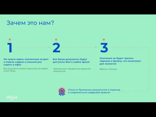 1 Зачем это нам? Не нужно ждать назначения встреч в отделе