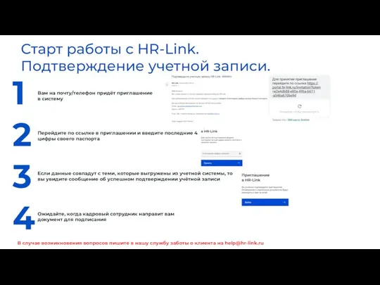 Старт работы с HR-Link. Подтверждение учетной записи. Вам на почту/телефон придёт