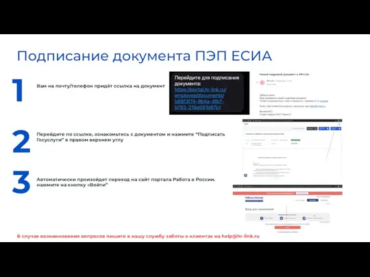 Подписание документа ПЭП ЕСИА Вам на почту/телефон придёт ссылка на документ