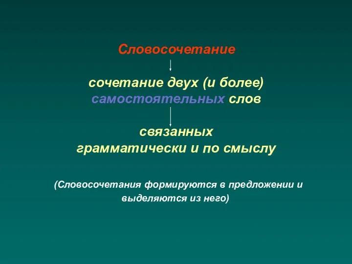 Словосочетание сочетание двух (и более) самостоятельных слов связанных грамматически и по