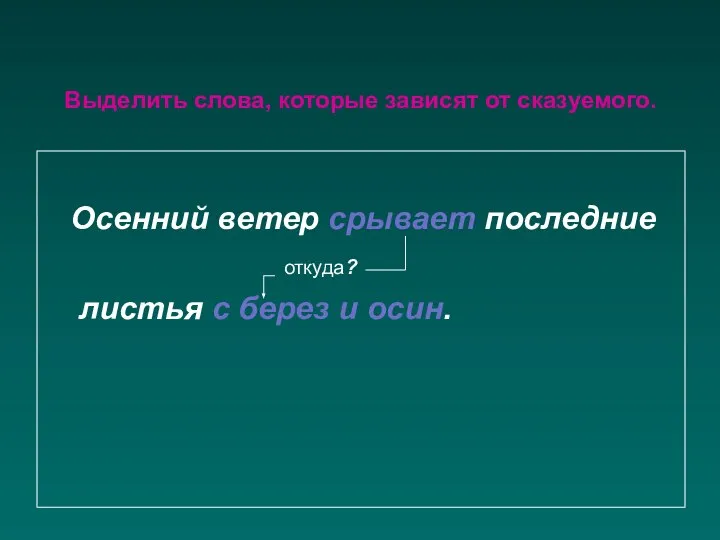 Выделить слова, которые зависят от сказуемого. Осенний ветер срывает последние откуда? листья с берез и осин.