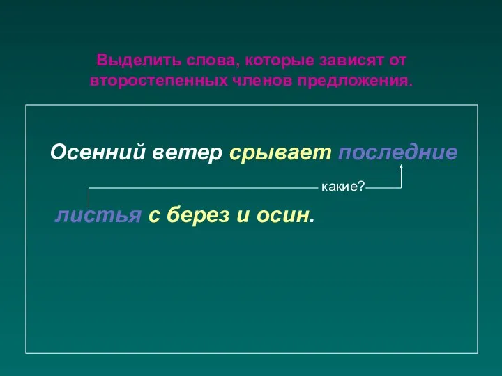 Выделить слова, которые зависят от второстепенных членов предложения. Осенний ветер срывает