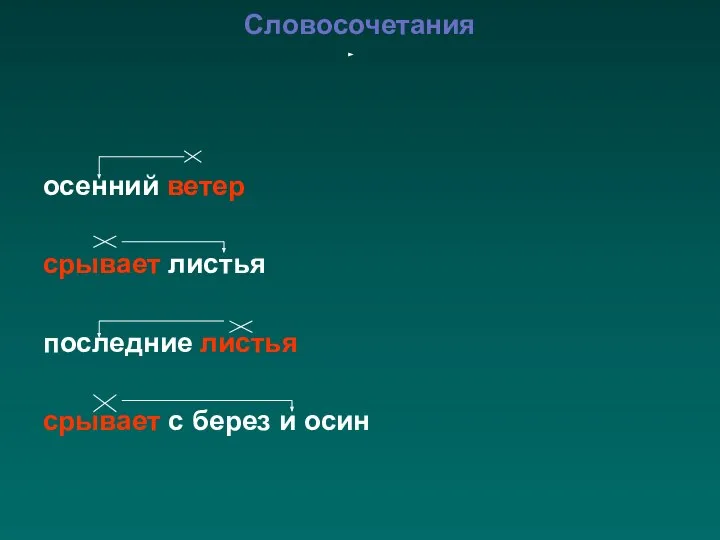 Словосочетания осенний ветер срывает листья последние листья срывает с берез и осин