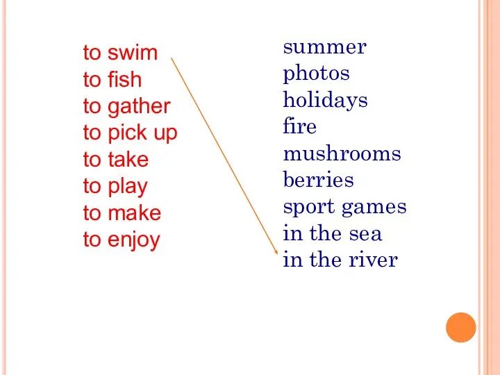 summer photos holidays fire mushrooms berries sport games in the sea