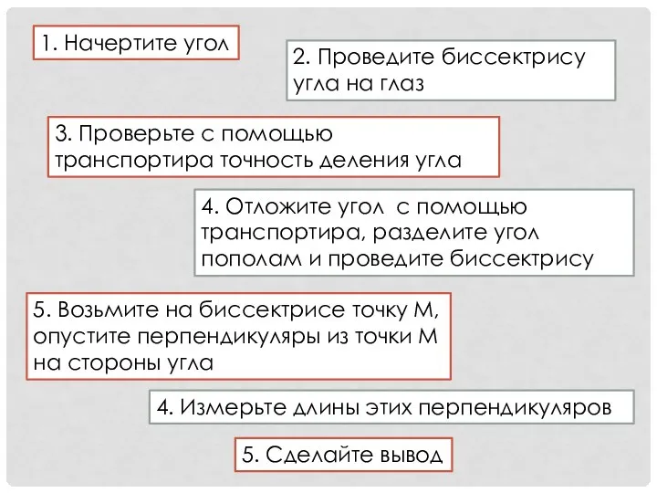 1. Начертите угол 2. Проведите биссектрису угла на глаз 3. Проверьте