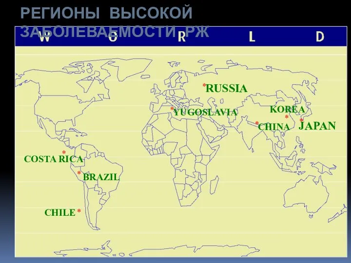 JAPAN * CHINA * COSTA RICA * * CHILE * BRAZIL