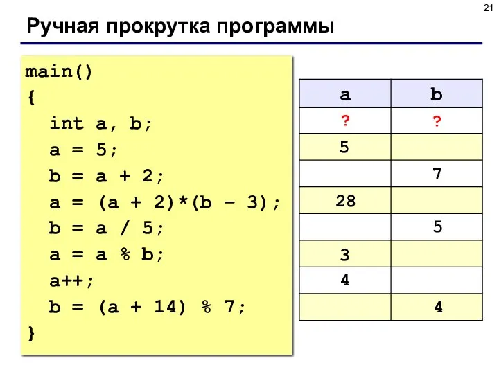 Ручная прокрутка программы main() { int a, b; a = 5;