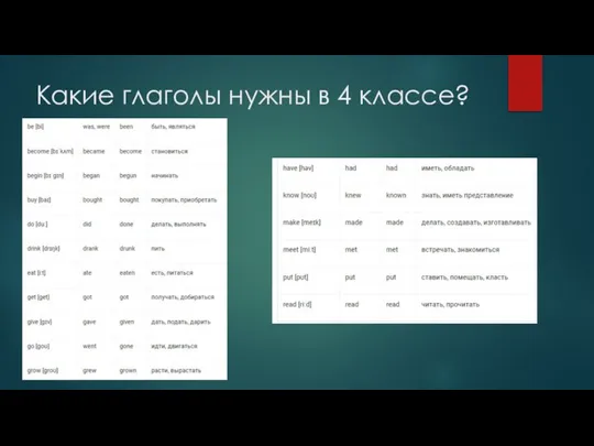 Какие глаголы нужны в 4 классе?