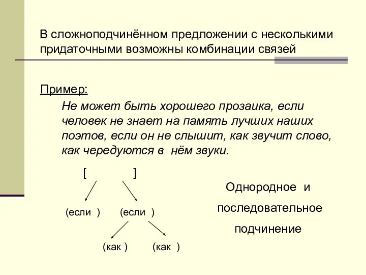 Пример: Не может быть хорошего прозаика, если человек не знает на