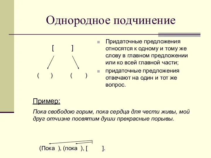 Однородное подчинение Придаточные предложения относятся к одному и тому же слову