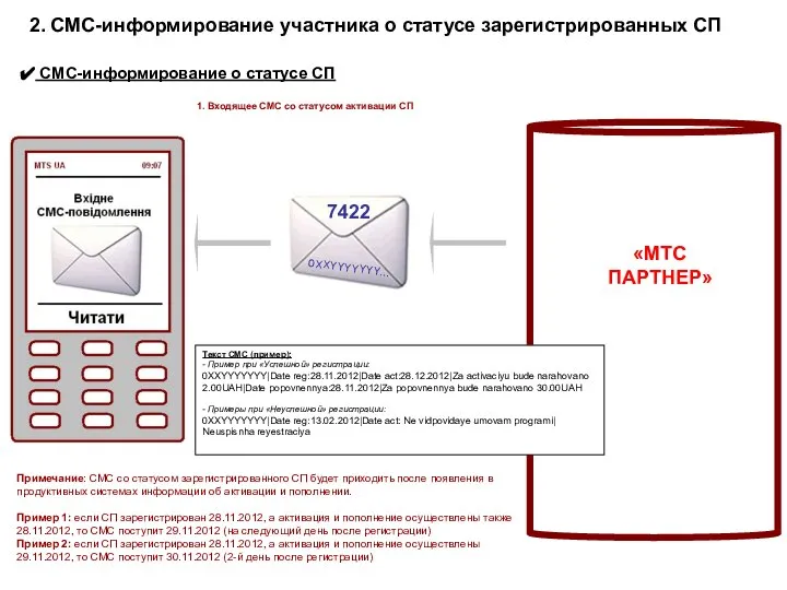 «МТС ПАРТНЕР» Текст СМС (пример): - Пример при «Успешной» регистрации: 0XXYYYYYYY|Date