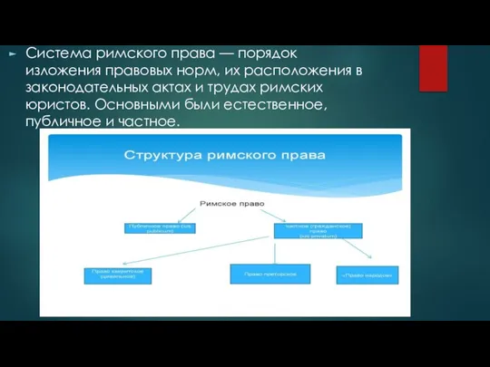 Система римского права — порядок изложения правовых норм, их расположения в