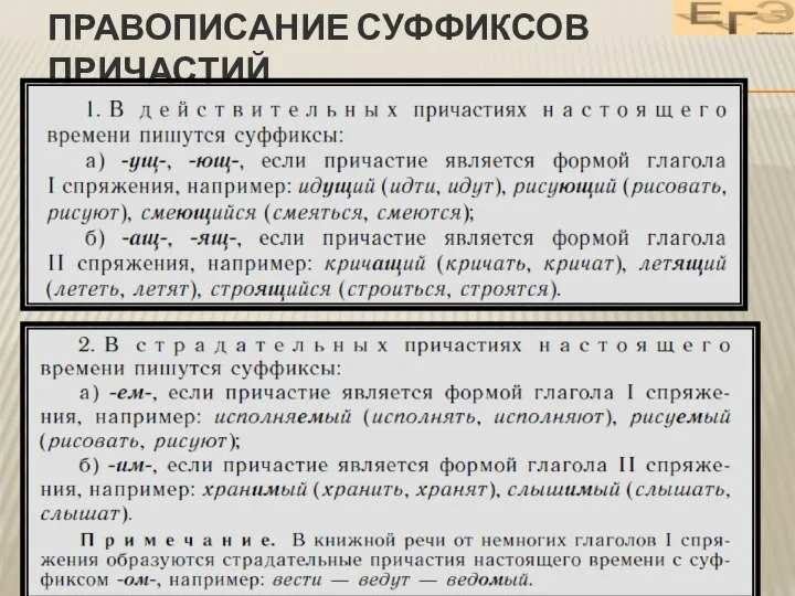 ПРАВОПИСАНИЕ СУФФИКСОВ ПРИЧАСТИЙ