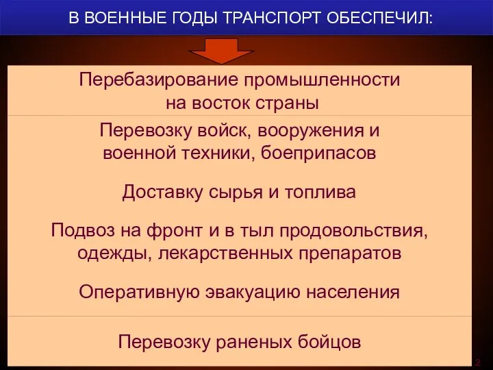 В ВОЕННЫЕ ГОДЫ ТРАНСПОРТ ОБЕСПЕЧИЛ: Перебазирование промышленности на восток страны Перевозку