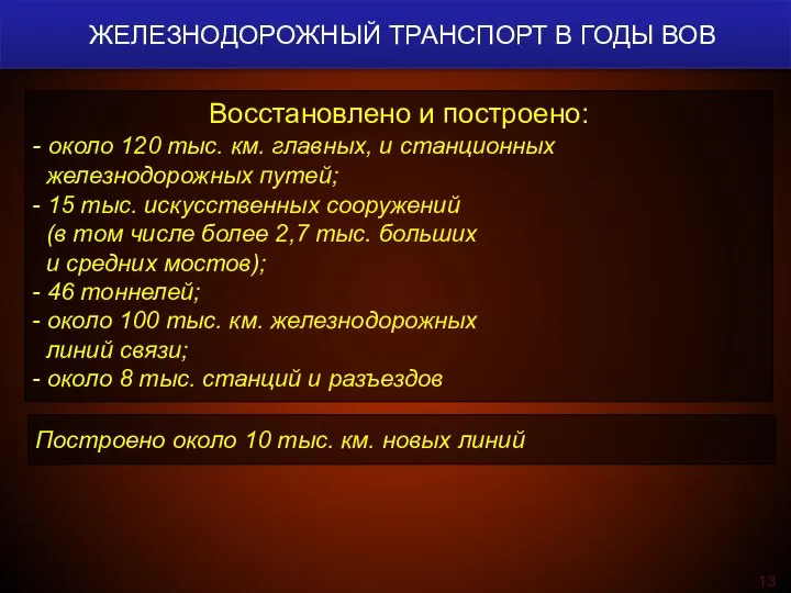 Восстановлено и построено: - около 120 тыс. км. главных, и станционных